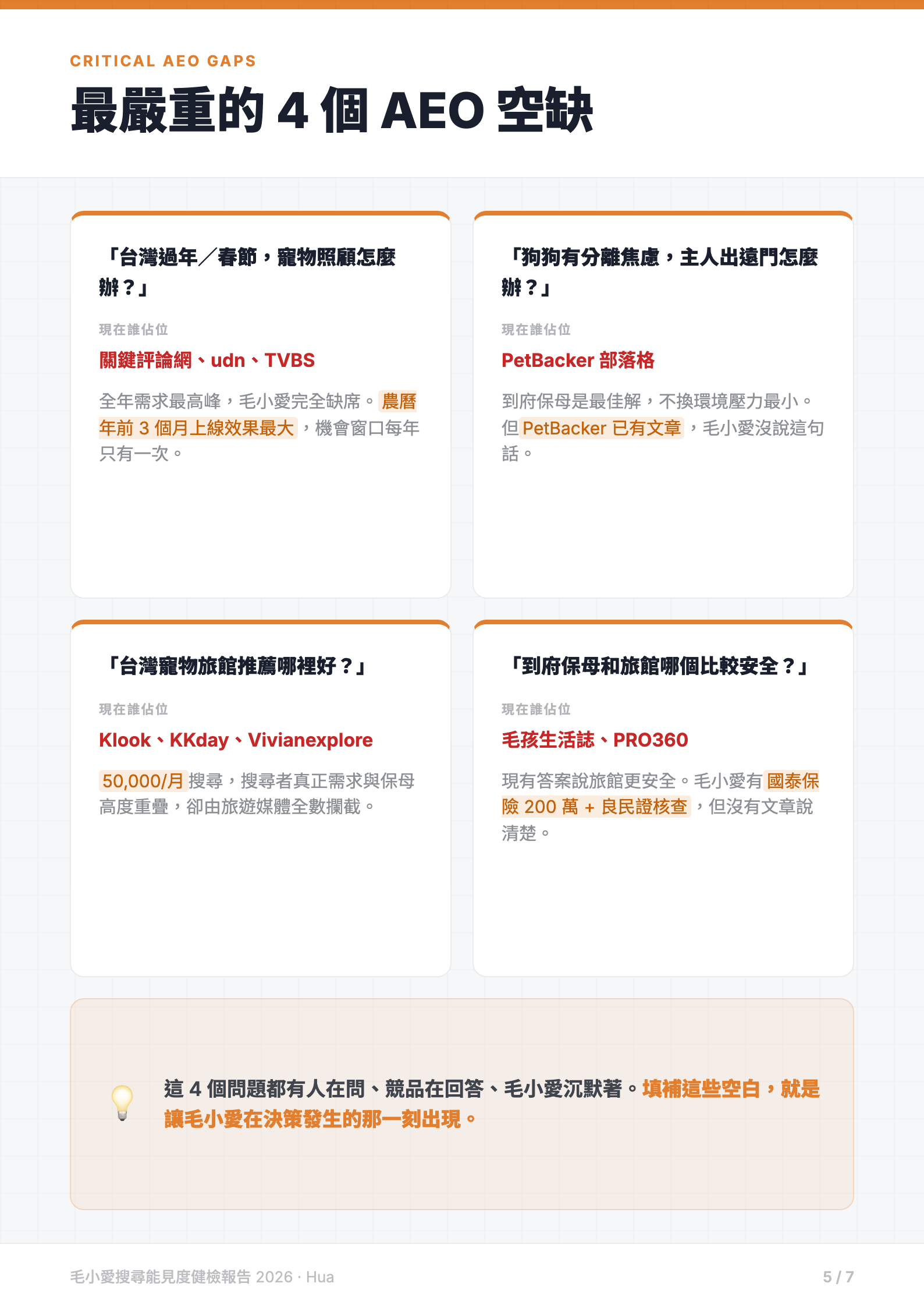 AEO 空缺