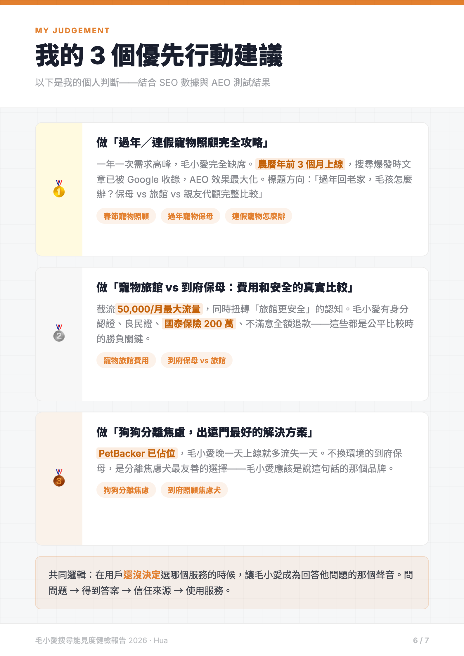 三大建議
